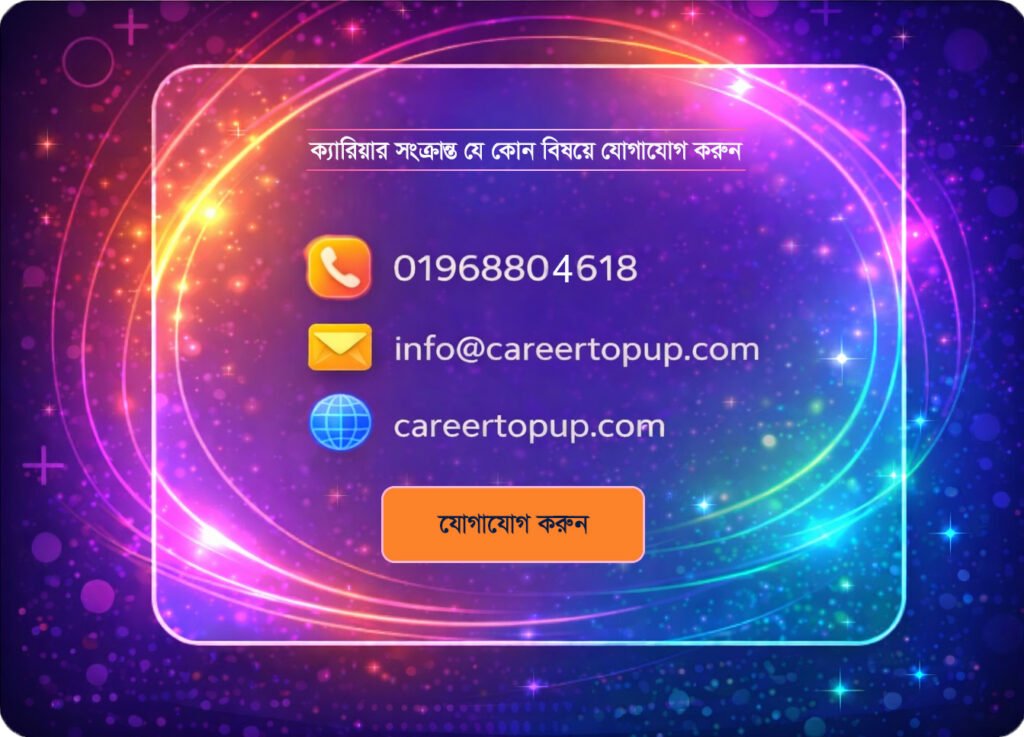 Career Topup contact us